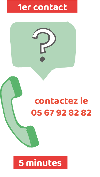 contact de 5 minutes